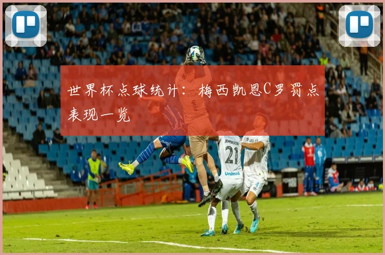 世界杯点球统计：梅西凯恩C罗罚点表现一览
